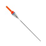 ENERGO TEAM | C11 | Float | 2.00gram